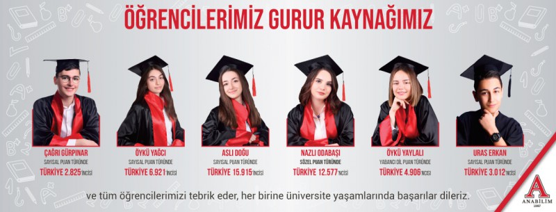 Üniversite Giriş